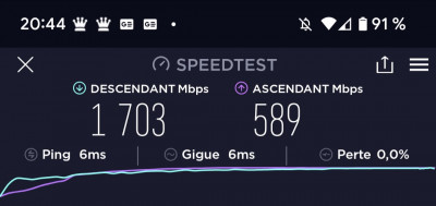 Speed-Test-6.jpg