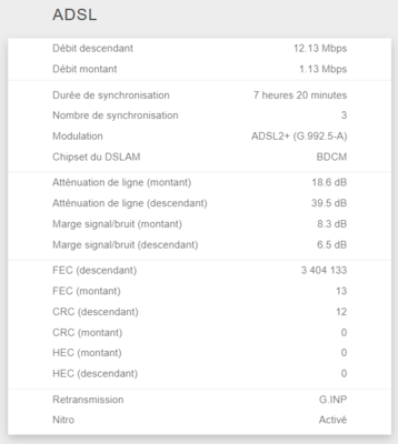 La plus belle performance du DLM en upload mais qui n'aura duré qu'une journée à cause des orages !