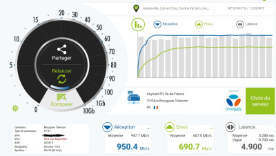 débit fibre bouygues.jpg
