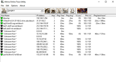 PING google.fr