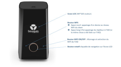 WiFi6E- Avant.jpg