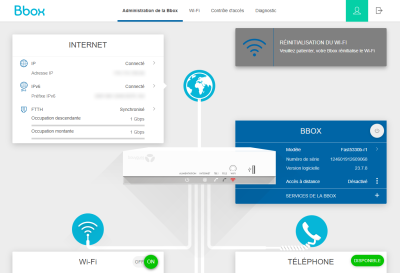 Problème_Bouygues.png