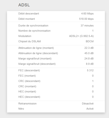 adsl 4.6.PNG
