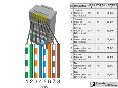 schéma-de-câblage-ethernet-rj45-oxfq.jpg