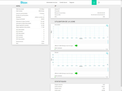 Débit_BBox_2018-07-12B_B.jpg