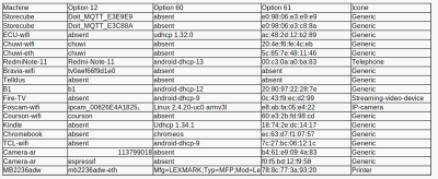 DHCP_REQUESTS.png