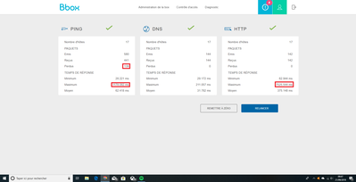pertes + instabilité ping