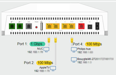 IHM-LAN.jpg