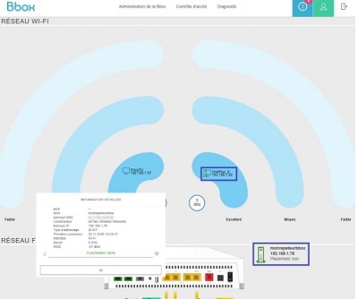 IHM-Repeteur-WiFi-Bbox-Bouygues-Telecom-2019-ILLU-2.jpg