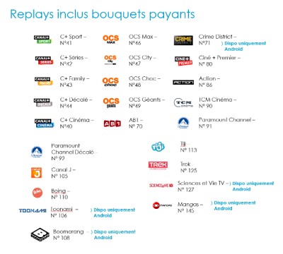 Replay-Bbox-payants-decembre-2019.jpg