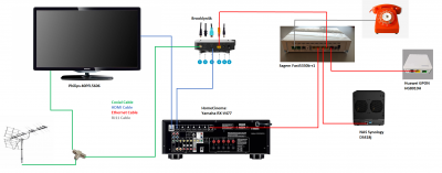 HomeSetup.png