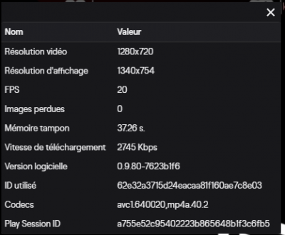 stat video twitch
