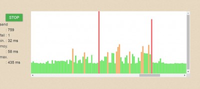 coupure internet.JPG