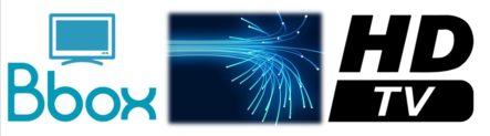 Bouygues Telecom teste sur son réseau Fibre (FTTH), des flux HD de meilleurs qualités