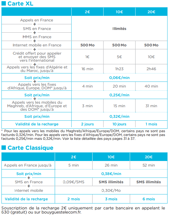 prepaid