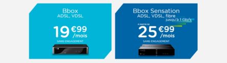 [Guide] Comparez les offres Bbox ADSL, VDSL à partir de 19.99€ ou fibre à partir de 25.99€ de Bouygues Télécom
