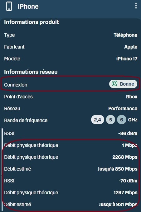 Interface d'administration Bbox affichant le débit théorique estimé et la vitesse réelle mesurée d'un iPhone 17 connecté en WiFi sur une Bbox WiFi 7 XT