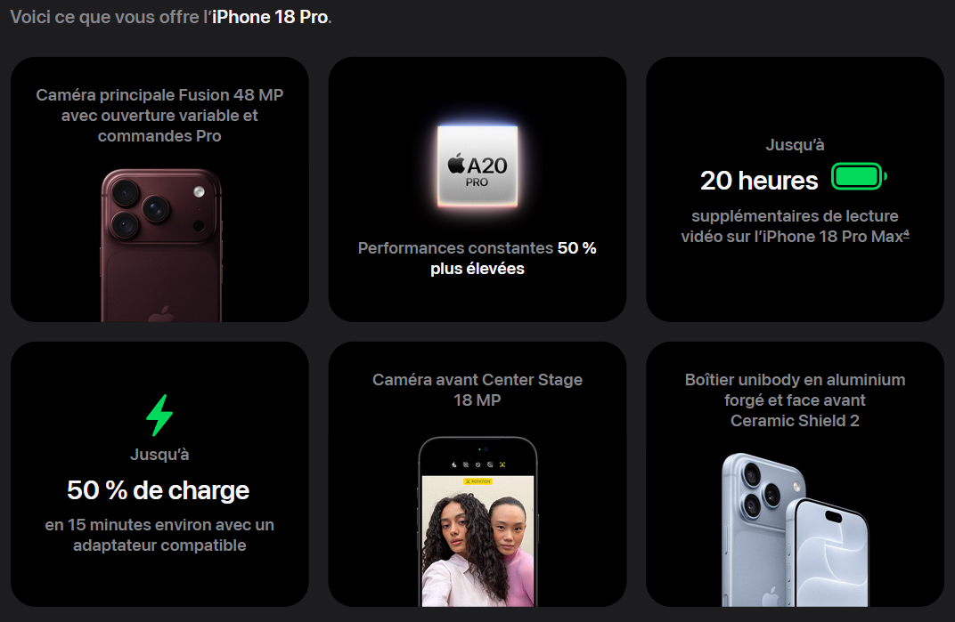 Fiche technique de l'iPhone 18 Pro